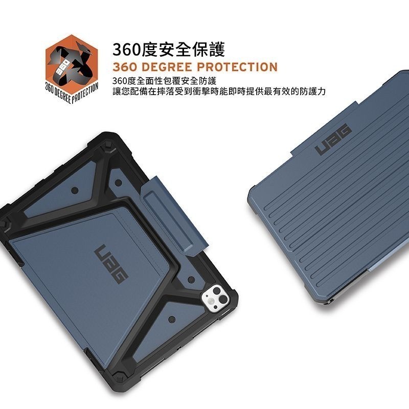 期間限定~9折~原價@1980~2880【UAG】iPad Pro 11/13(2024)都會款 耐衝擊保護殼-細節圖5