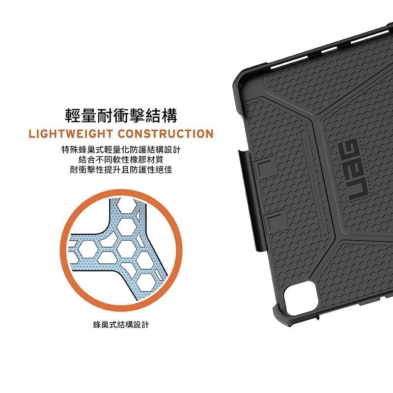 期間限定~9折~原價@1980~2880【UAG】iPad Pro 11/13(2024)都會款 耐衝擊保護殼-細節圖8