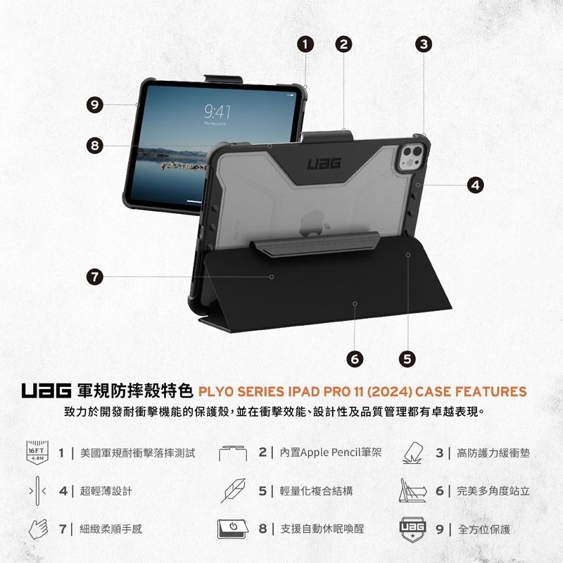 期間限定~9折~原價@1880【UAG】iPad Pro 11(2024)全透款 耐衝擊保護殼-細節圖3
