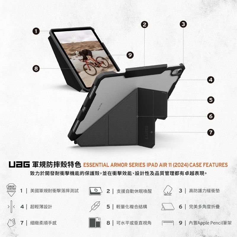 期間限定~9折~原價@1580【UAG】iPad Air 11(2024)多角度 耐衝擊保護殼-細節圖3