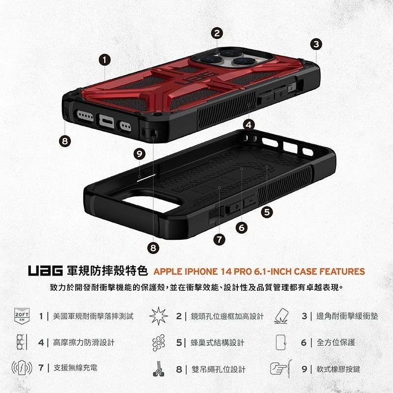 公司貨~期間限定~9折~原價@1980【UAG】iPhone 14系列 頂級版 耐衝擊防摔手機殼-細節圖2