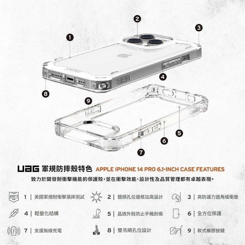 期間限定~9折~原價@1380【UAG】iPhone 14 系列 極透明/全透明 耐衝擊防摔手機殼-細節圖2
