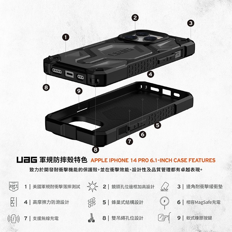 公司貨~期間限定~88折~原價@2580【UAG】iPhone 14 系列 MagSafe 頂級版 耐衝擊防摔手機殼-細節圖2