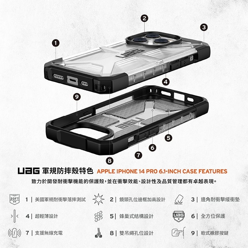 公司貨~期間限定~9折~原價@1480【UAG】iPhone 14系列 鑽石透明 耐衝擊防摔手機殼-細節圖2