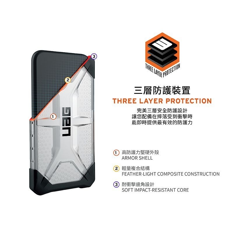 公司貨~期間限定~9折~原價@1480【UAG】iPhone 14系列 鑽石透明 耐衝擊防摔手機殼-細節圖4