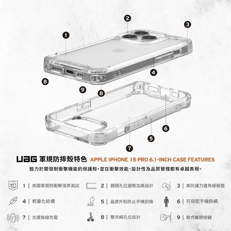 公司貨~期間限定~9折~原價@1380【UAG】iPhone 15系列 全透款 耐衝擊防摔手機殼-細節圖3