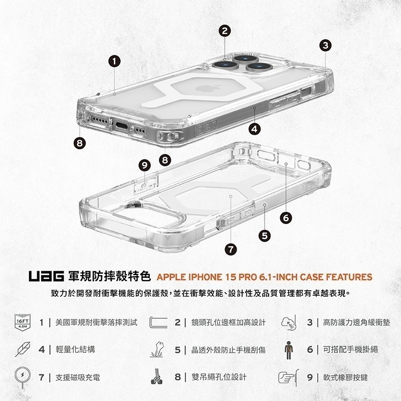 公司貨~期間限定~9折~原價@1680【UAG】iPhone 15系列 MagSafe磁吸式 全透款 耐衝擊防摔手機殼-細節圖2