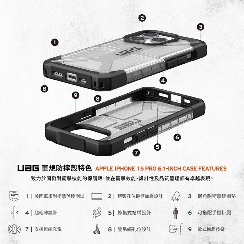 公司貨~期間限定~9折~原價@1480【UAG】iPhone 15系列 鑽石透色款 耐衝擊防摔手機殼-細節圖3