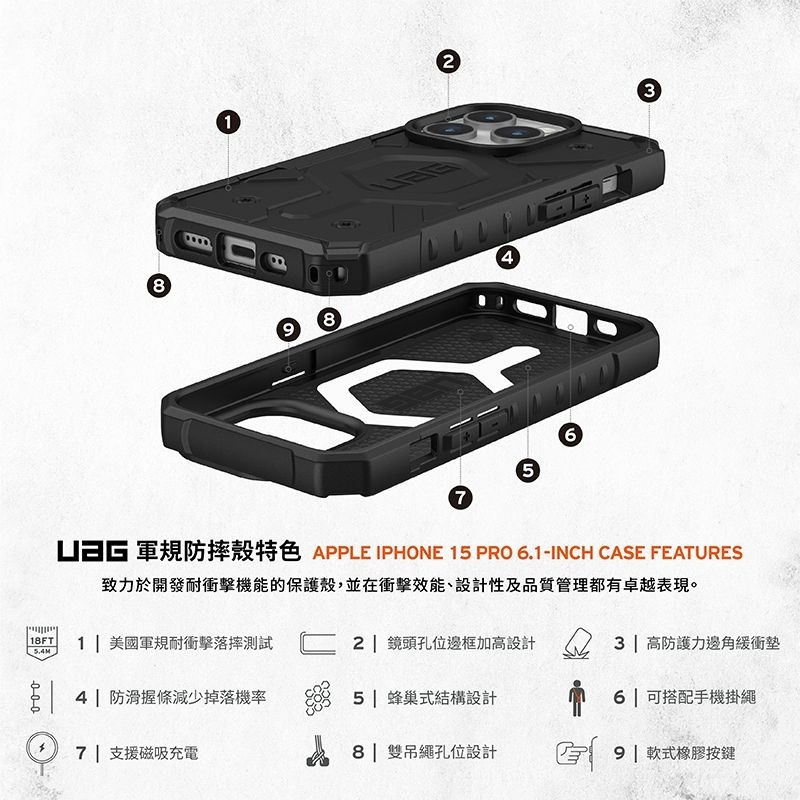 公司貨~期間限定~9折~原價@1880【UAG】iPhone 15系列 MagSafe磁吸式 實色款 耐衝擊防摔手機殼-細節圖3