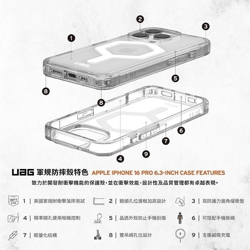 公司貨~期間限定89折~原價@1680【UAG】iPhone 16系列 MagSafe磁吸式 全透款 耐衝擊防摔保護殼-細節圖2