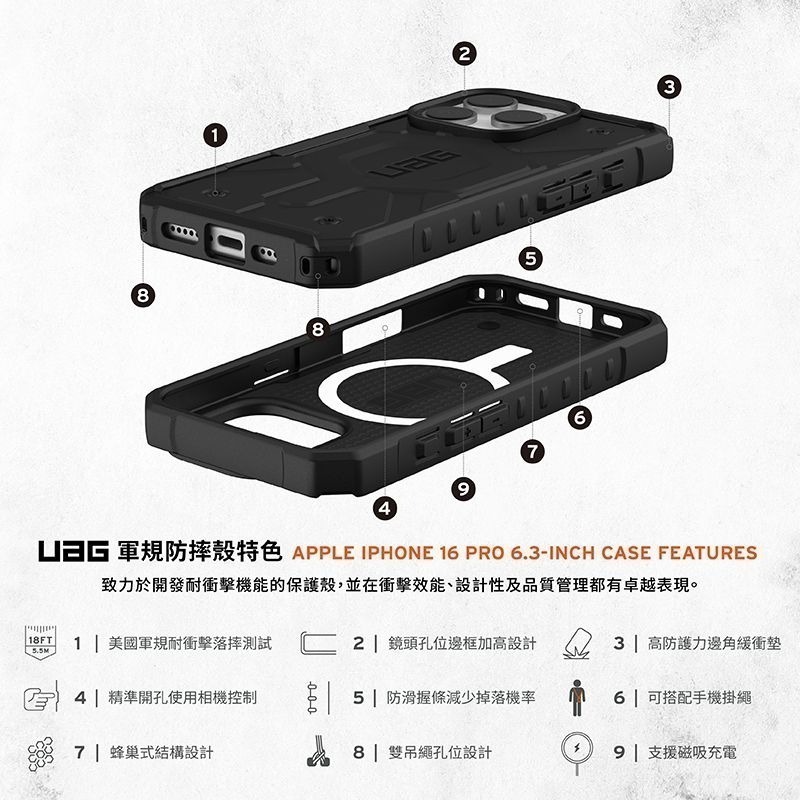 公司貨~限定~89折~原價@1880【UAG】iPhone 16系列 MagSafe磁吸式 經典實色款 耐衝擊防摔保護殼-細節圖2