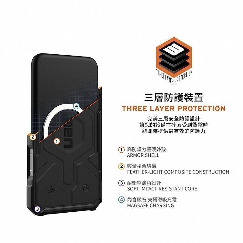公司貨~限定~9折~原價@1880【UAG】iPhone 16系列 MagSafe磁吸式 經典實色款 耐衝擊防摔保護殼-細節圖4