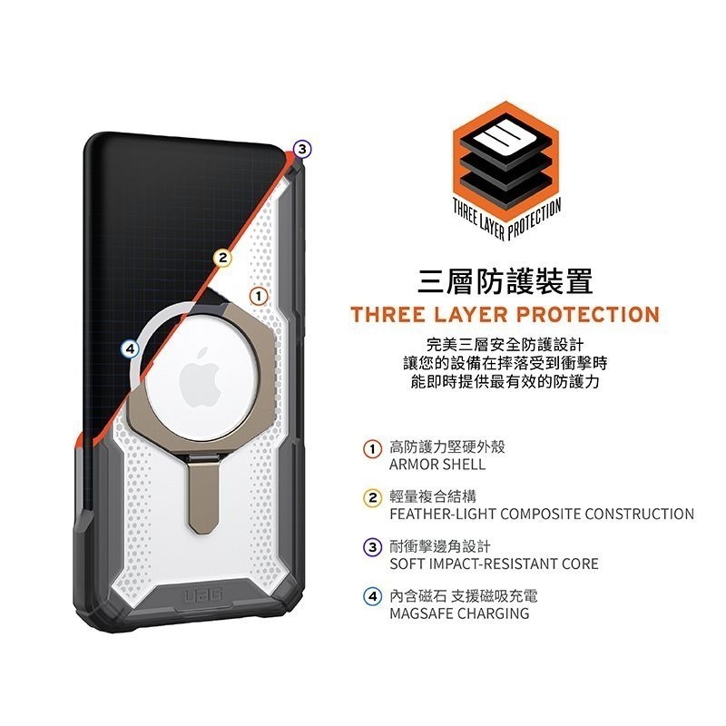 公司貨~期間限定~89折~原價@2380【UAG】iPhone 16系列 MagSafe磁吸式 支架款 耐衝擊防摔保護殼-細節圖5