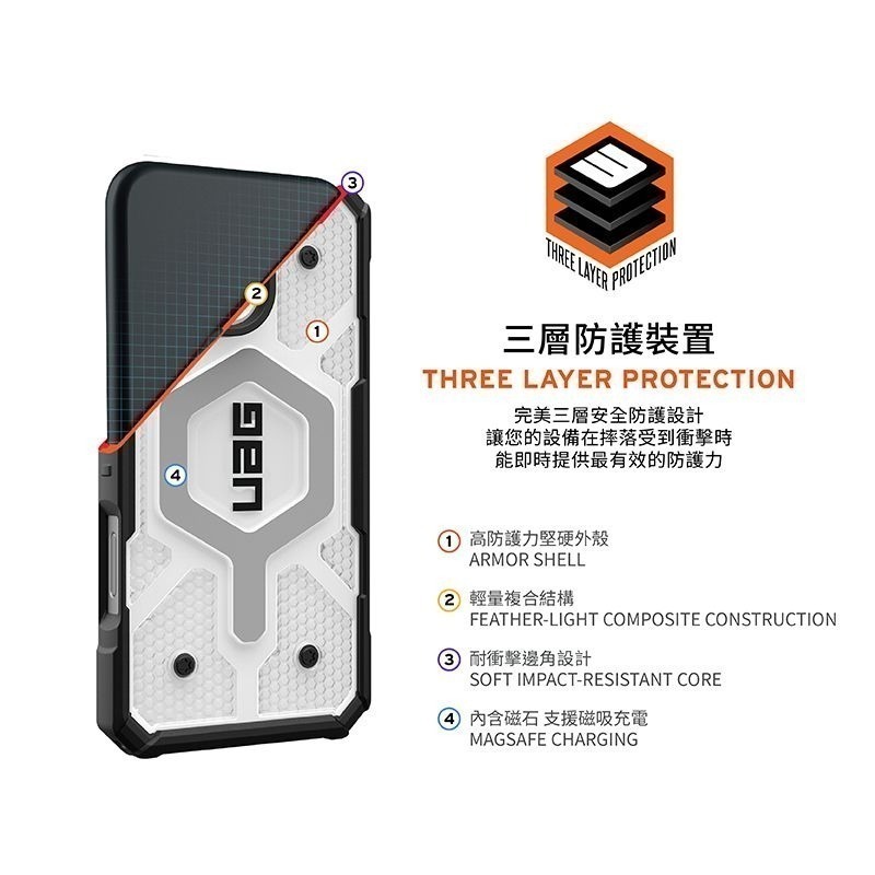 公司貨~期間限定~89折~原價@1880【UAG】iPhone 16系列 MagSafe磁吸式 經典款 耐衝擊防摔保護殼-細節圖4
