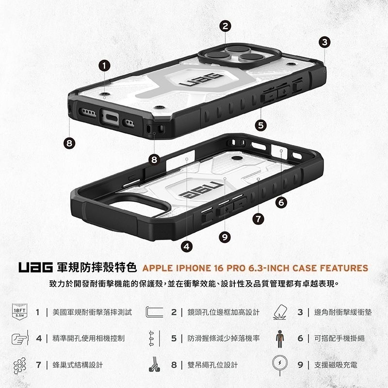 公司貨~期間限定~89折~原價@1880【UAG】iPhone 16系列 MagSafe磁吸式 經典款 耐衝擊防摔保護殼-細節圖2
