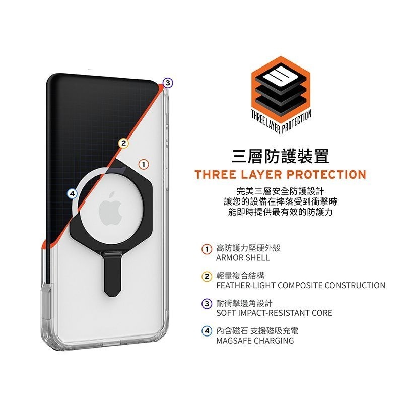 公司貨限定~89折~原價@2220【UAG】iPhone 16系列 MagSafe磁吸式 支架全透款 耐衝擊防摔保護殼-細節圖5
