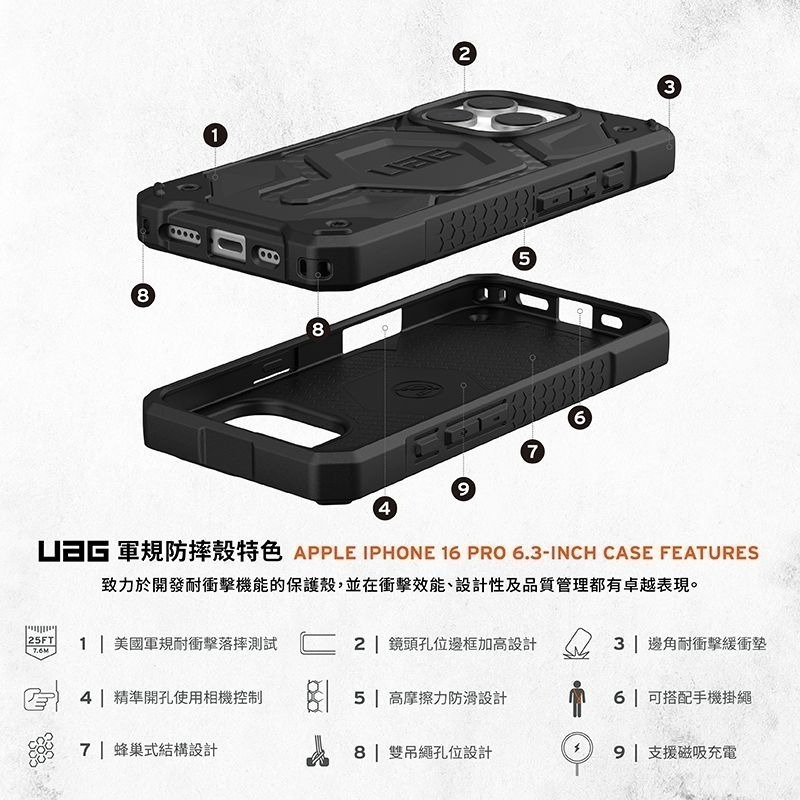 公司貨~期間限定~89折~原價@2680【UAG】iPhone 16系列 MagSafe磁吸式 頂級款 耐衝擊防摔保護殼-細節圖2