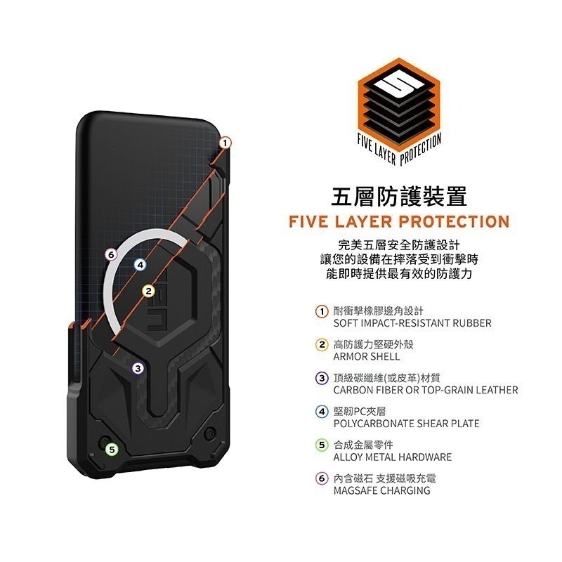 公司貨~期間限定~89折~原價@2680【UAG】iPhone 16系列 MagSafe磁吸式 頂級款 耐衝擊防摔保護殼-細節圖5