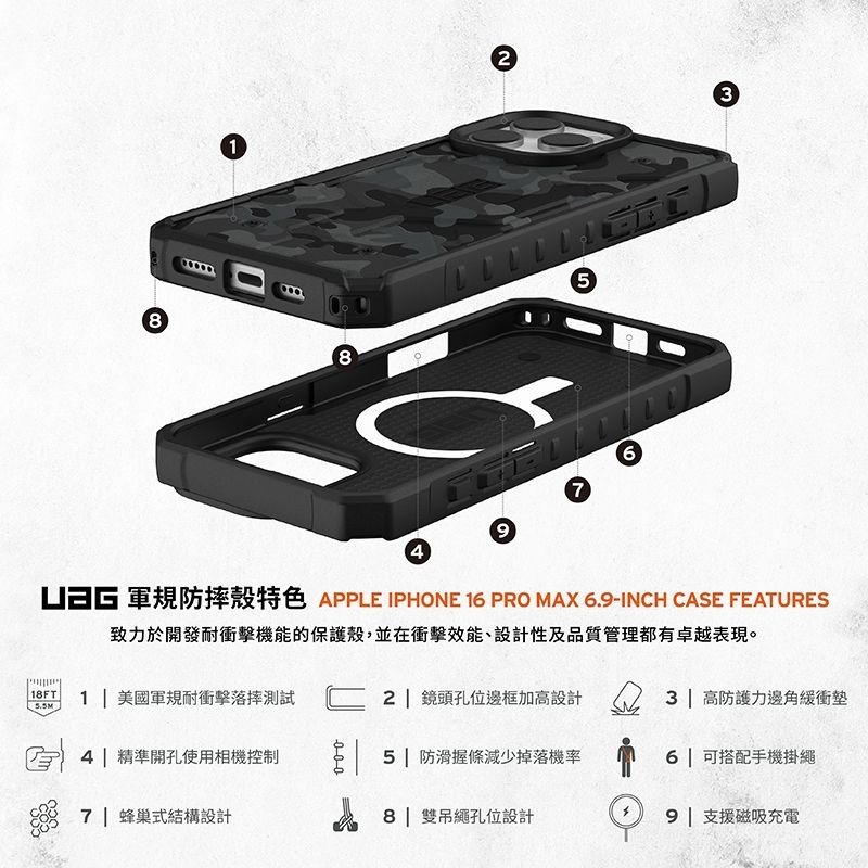 公司貨~期間限定~89折~原價@1980【UAG】iPhone 16系列 MagSafe磁吸式 迷彩款 耐衝擊防摔保護殼-細節圖2