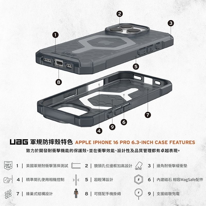 公司貨~期間限定~89折~原價@1420【UAG】iPhone 16系列 MagSafe磁吸式 輕量款 耐衝擊防摔保護殼-細節圖2