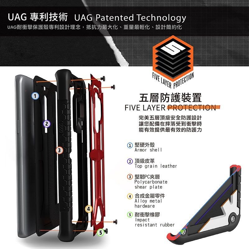 公司貨~9折~原價@1880【UAG】Samsung Note10 頂級耐衝擊保護殼-細節圖4