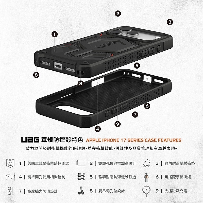 公司貨~限定~89折~原價@3380【UAG】iPhone 17系列 MagSafe磁吸式 頂級特仕款 耐衝擊防摔保護殼-細節圖2
