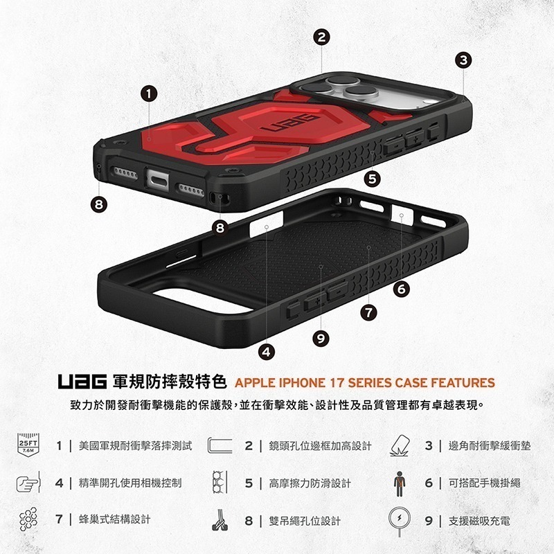 公司貨限定89折~原價2680~2880【UAG】iPhone 17系列 MagSafe磁吸式 頂級款 耐衝擊防摔保護殼-細節圖2