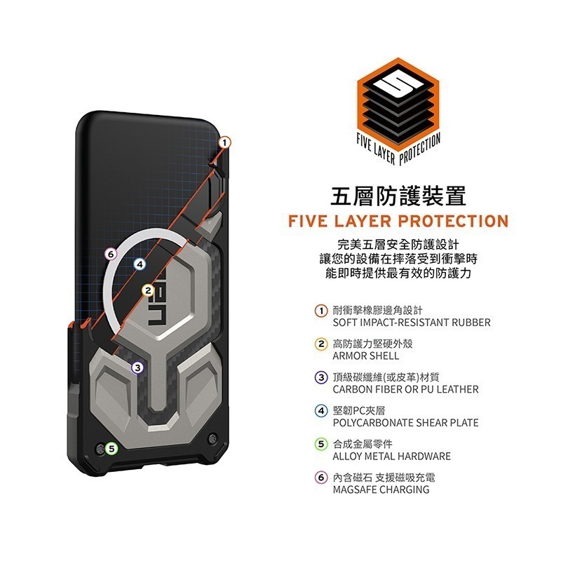 公司貨限定89折~原價2680~2880【UAG】iPhone 17系列 MagSafe磁吸式 頂級款 耐衝擊防摔保護殼-細節圖4