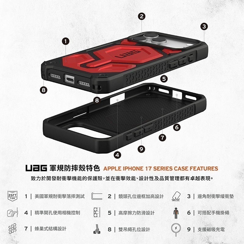 公司貨限定89折~原價2680~2880【UAG】iPhone 17系列 MagSafe磁吸式 頂級款 耐衝擊防摔保護殼-細節圖2