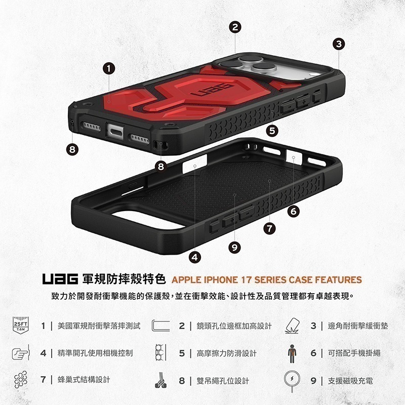 公司貨限定89折~原價2680~2880【UAG】iPhone 17系列 MagSafe磁吸式 頂級款 耐衝擊防摔保護殼-細節圖2