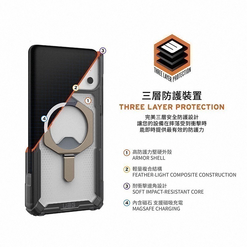 公司貨~期間限定~89折~原價@2380【UAG】iPhone 17系列 MagSafe磁吸式 支架款 耐衝擊防摔保護殼-細節圖4