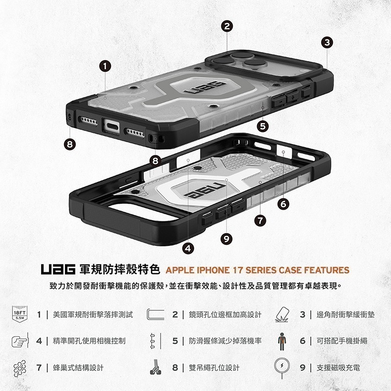 公司貨~限定~89折~原價@1880【UAG】iPhone 17系列 MagSafe磁吸式 經典透色款 耐衝擊防摔保護殼-細節圖2