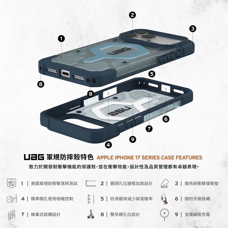 公司貨~期間限定~89折~原價2180【UAG】iPhone17系列 磁吸式 經典款 耐衝擊防摔保護殼-附手腕掛繩-細節圖2