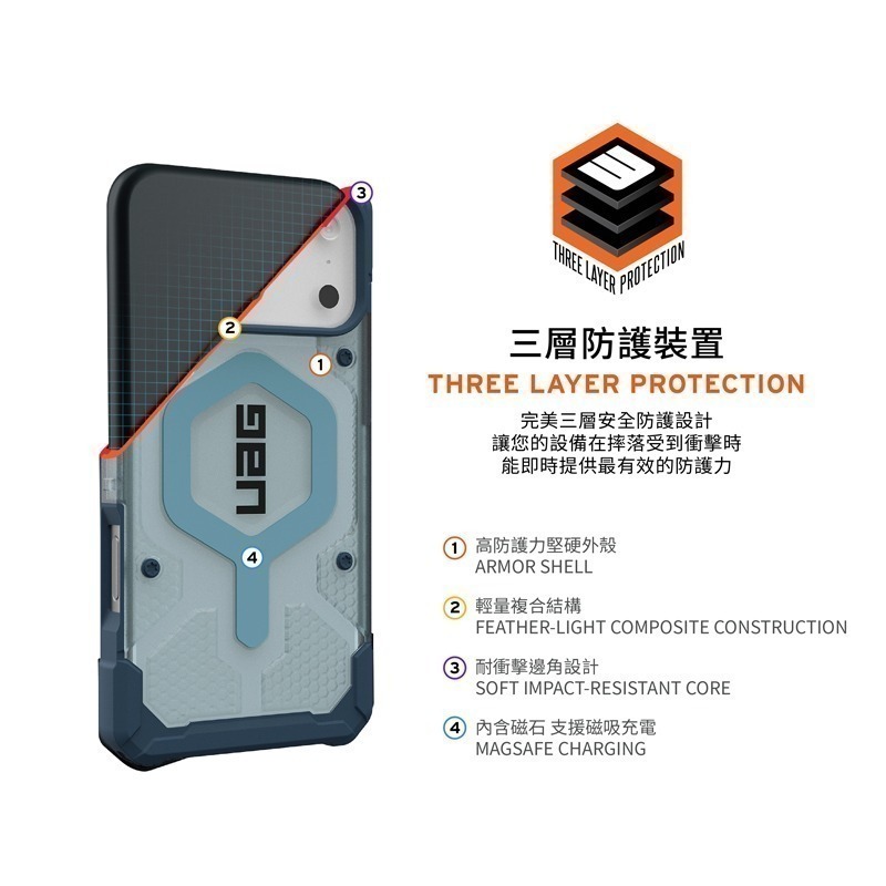 公司貨~期間限定~89折~原價2180【UAG】iPhone17系列 磁吸式 經典款 耐衝擊防摔保護殼-附手腕掛繩-細節圖4
