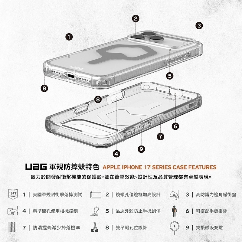 公司貨~89折~原價@1680~1880【UAG】iPhone 17系列 MagSafe磁吸式 全透款 耐衝擊防摔保護殼-細節圖2