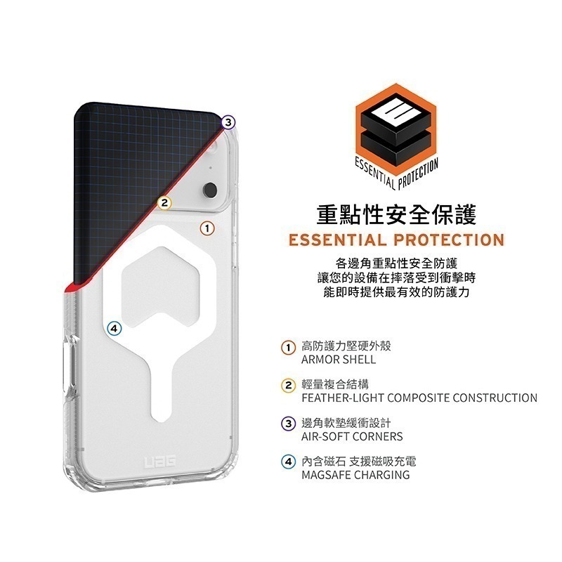 公司貨~89折~原價@1680~1880【UAG】iPhone 17系列 MagSafe磁吸式 全透款 耐衝擊防摔保護殼-細節圖4