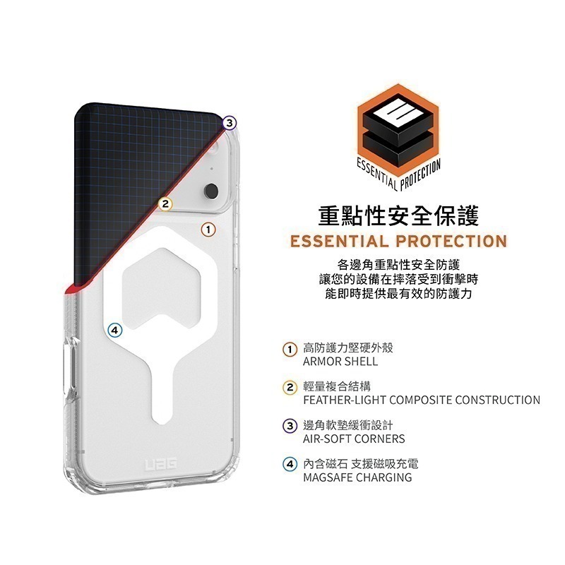公司貨~89折~原價@1680~1880【UAG】iPhone 17系列 MagSafe磁吸式 全透款 耐衝擊防摔保護殼-細節圖4