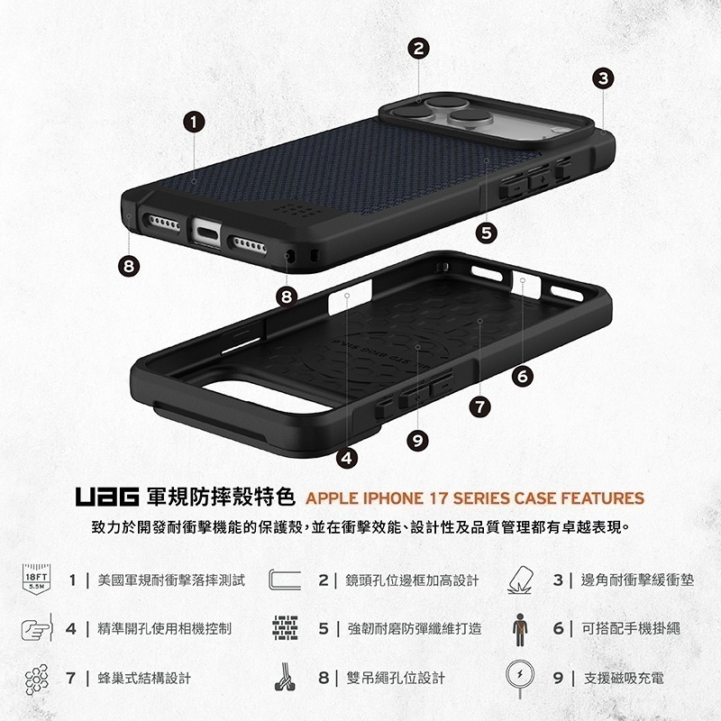 公司貨~期間限定~9折~原價@2180【UAG】iPhone 17系列 MagSafe磁吸式 都會款 耐衝擊防摔保護殼-細節圖2