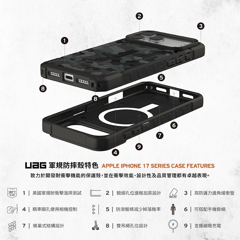 公司貨~期間限定~89折~原價@1980【UAG】iPhone 17系列 MagSafe磁吸式 迷彩款 耐衝擊防摔保護殼-細節圖2