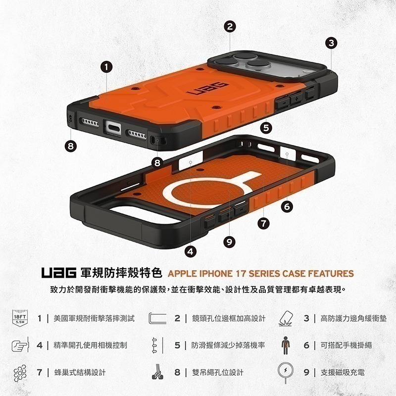 公司貨~限定~89折~原價@1880【UAG】iPhone 17系列 MagSafe磁吸式 經典實色款 耐衝擊防摔保護殼-細節圖2