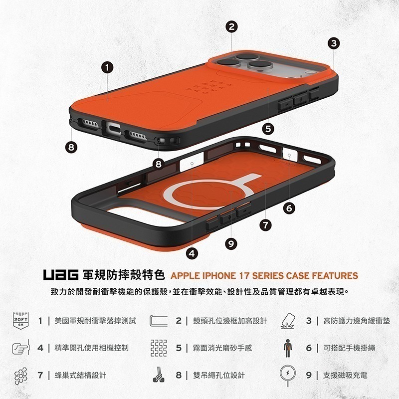 公司貨~期間限定~89折~原價@1980【UAG】iPhone 17系列 MagSafe磁吸式 簡約款 耐衝擊防摔保護殼-細節圖2