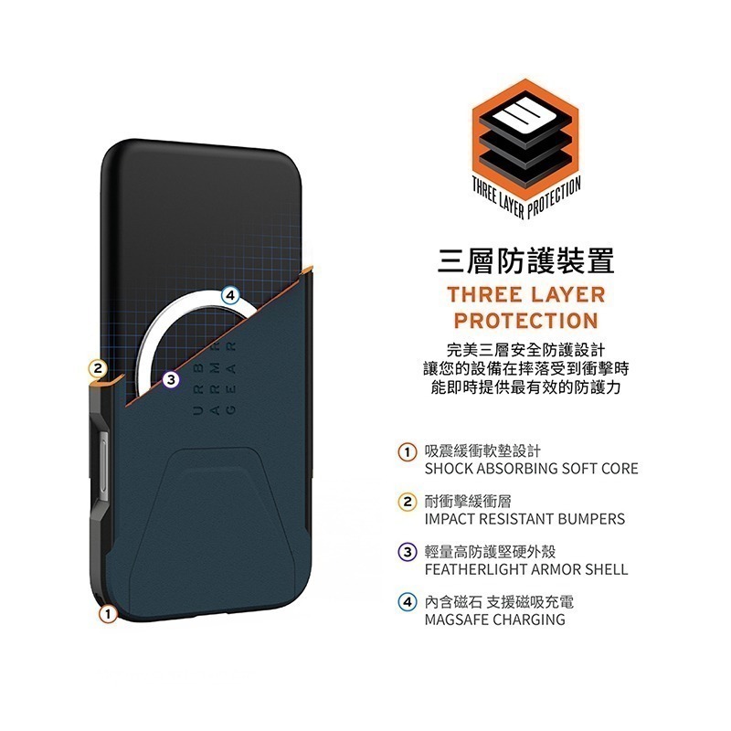公司貨~期間限定~89折~原價@1980【UAG】iPhone 17系列 MagSafe磁吸式 簡約款 耐衝擊防摔保護殼-細節圖4