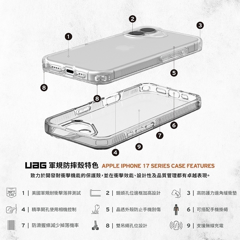 公司貨~期間限定~89折~原價@1380【UAG】iPhone 17系列 全透款 耐衝擊防摔保護殼-細節圖2