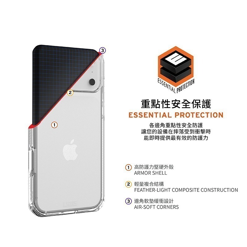 公司貨~期間限定~89折~原價@1380【UAG】iPhone 17系列 全透款 耐衝擊防摔保護殼-細節圖4
