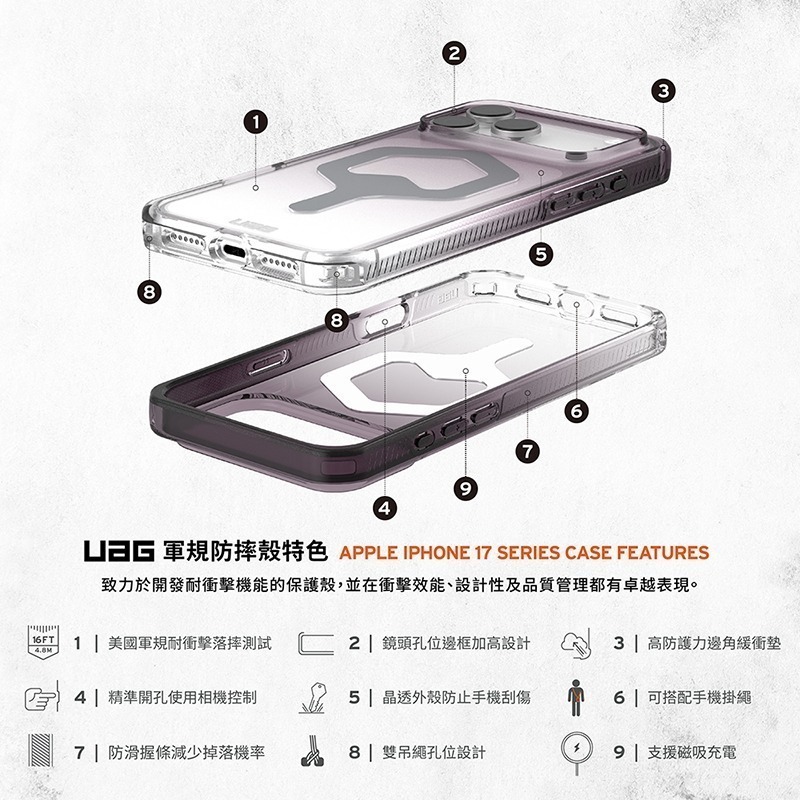 公司貨~期間限定89折原價@1380【UAG】iPhone 17系列 MagSafe磁吸式 全透漸層款 耐衝擊防摔保護殼-細節圖2