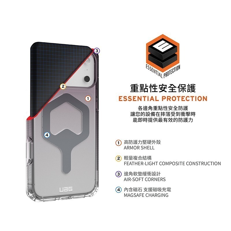 公司貨~期間限定89折原價@1380【UAG】iPhone 17系列 MagSafe磁吸式 全透漸層款 耐衝擊防摔保護殼-細節圖4