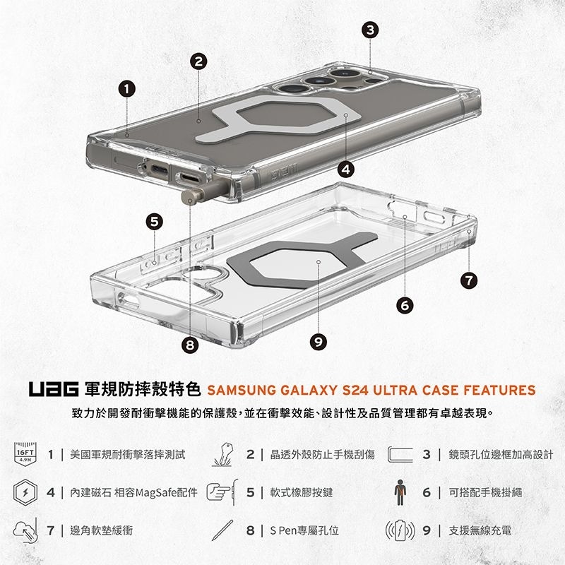 公司貨~9折~原價@1780【UAG】Samsung S24 Ultra 耐衝擊保護殼 -極透明-灰圈(MagSafe)-細節圖3
