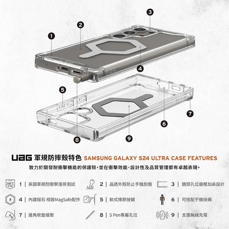 公司貨~9折~原價@1780【UAG】Samsung S24 Ultra 耐衝擊保護殼 -極透明-灰圈(MagSafe)-細節圖3