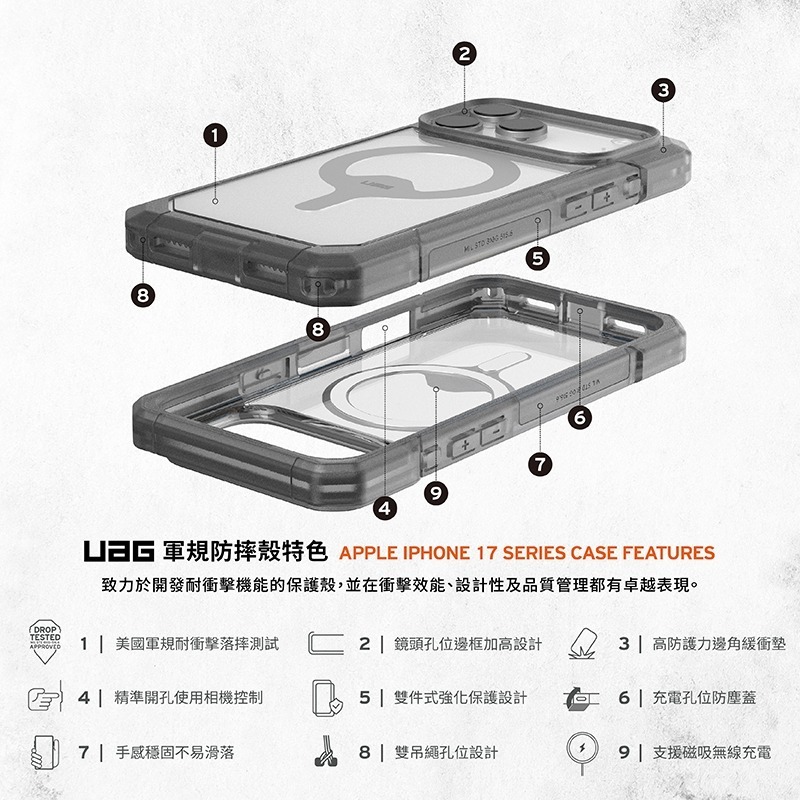 公司貨~期間限定~89折~原價@1980【UAG】iPhone 17系列 MagSafe磁吸式 雙件式 耐衝擊防摔保護殼-細節圖2