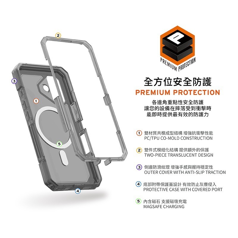 公司貨~期間限定~89折~原價@1980【UAG】iPhone 17系列 MagSafe磁吸式 雙件式 耐衝擊防摔保護殼-細節圖4